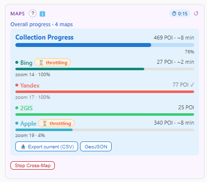 Overall cross-map progress: 4 maps, 465 POI, per-map progress with zoom levels and on-the-fly export