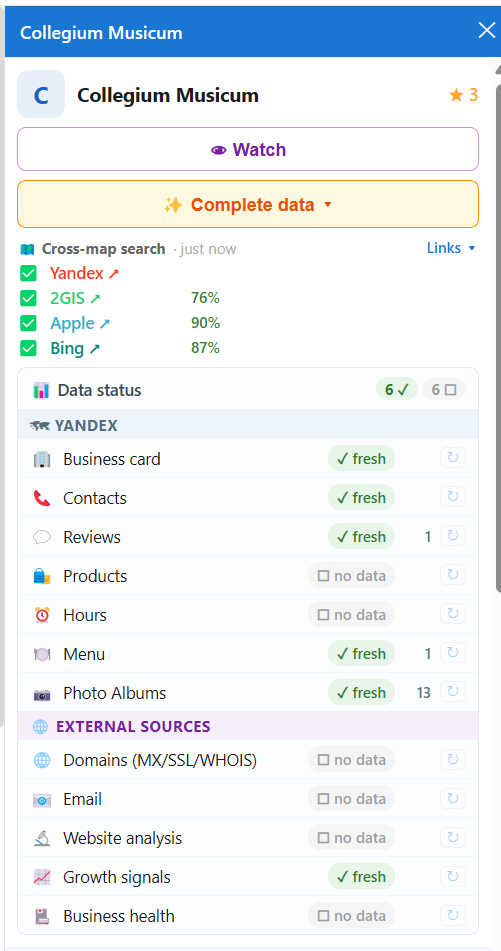 An organization card: per-slot data status and search on other maps