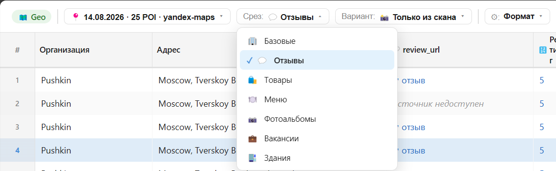 Срезы таблицы: базовые поля, отзывы, товары, меню, фотоальбомы, вакансии, здания
