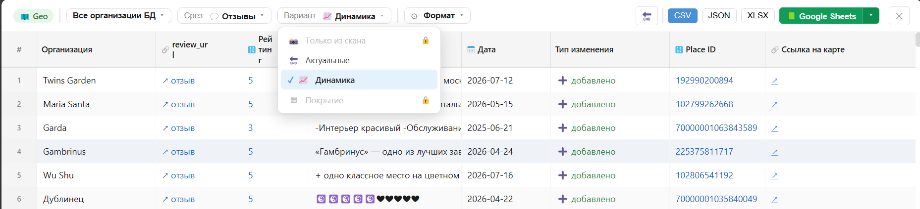 Вариант «Динамика»: типы изменений и даты по всей базе
