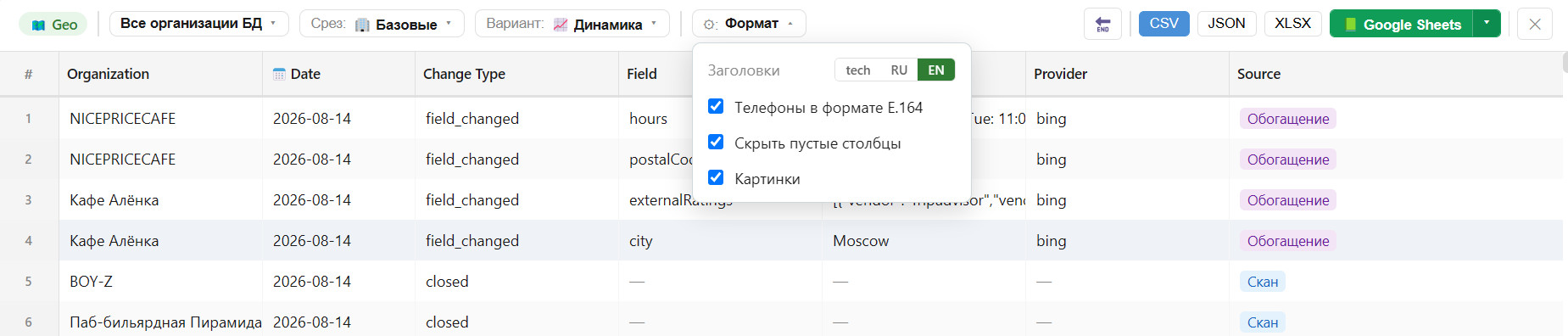 Настройки формата выгрузки: заголовки tech/RU/EN, телефоны E.164, скрытие пустых столбцов